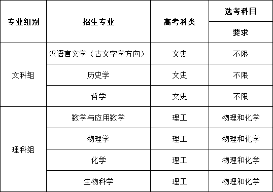 北京师范大学强基计划简章2.png