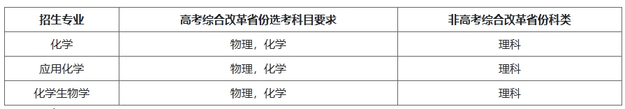 湖南大学2025年强基计划招生简章.png