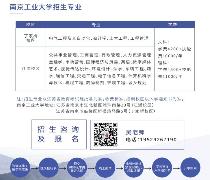 1744958474158722.png 25 南工专业.png