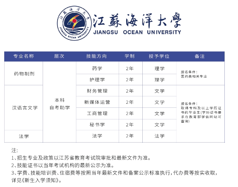 海洋大学专业定1.png