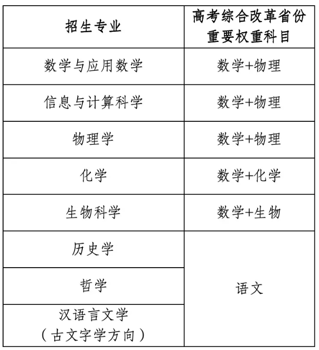 南开大学.png