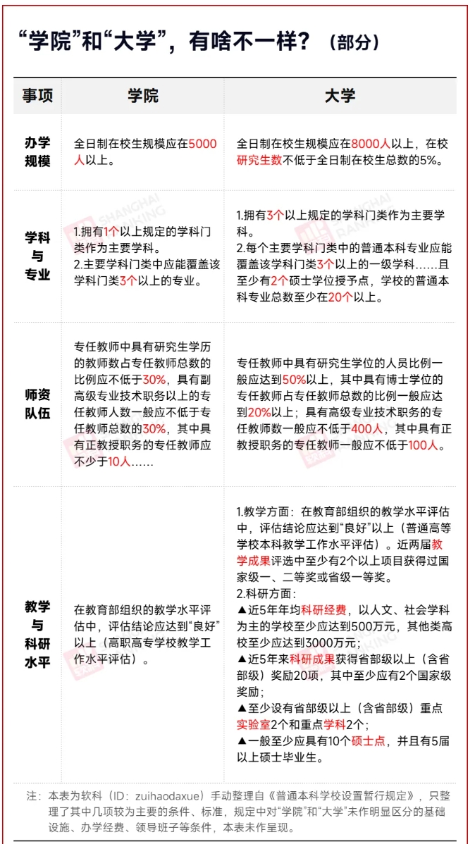 中国第一所金融大学，要来了！2.png