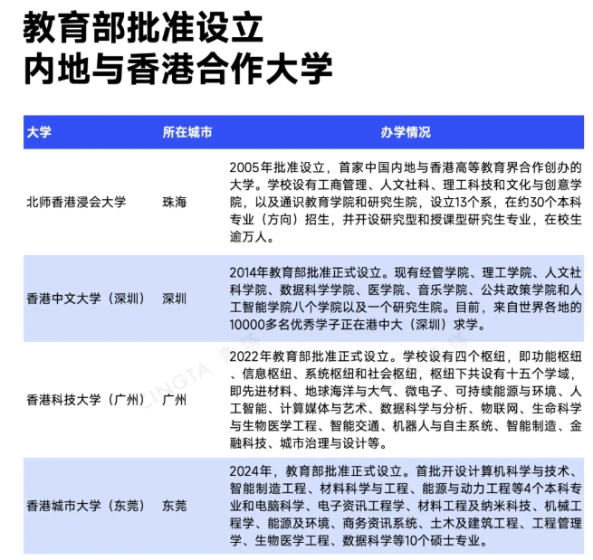 投资近78亿！广东，拟添一所新大学4.png