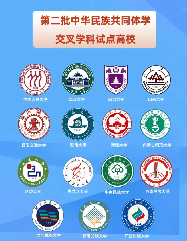 新增15所！新一轮名单，扩容！