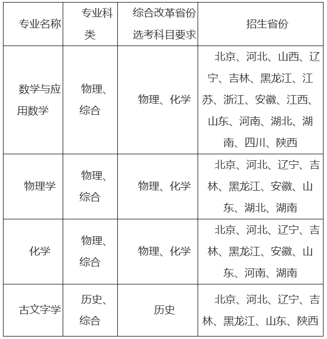 吉林大学2025年强基计划招生简章.png