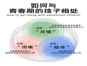 当青春期遇上高考季：家庭如何成为孩子的情绪避风港_副本.jpg