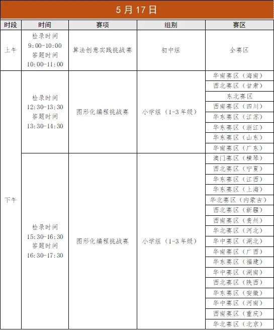 2025全国青少年信息素养大赛初赛的通知_副本.jpg