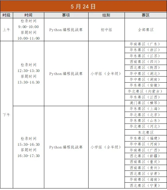 2025全国青少年信息素养大赛初赛的通知3_副本.jpg