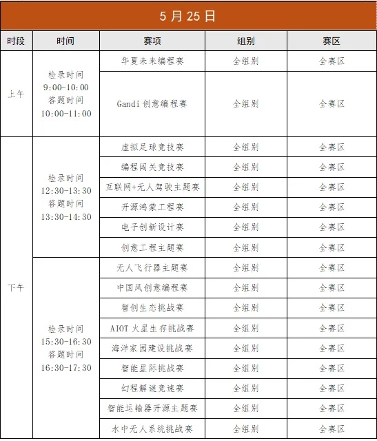 2025全国青少年信息素养大赛初赛的通知4_副本.jpg