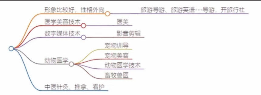 1745745693786662.png 专业.png