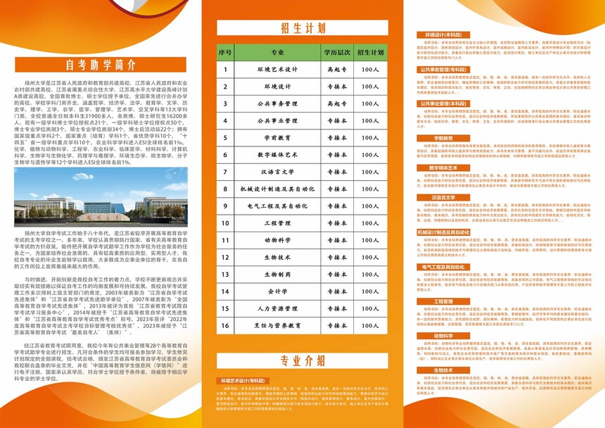 1745745243462205.jpg 扬大252.jpg