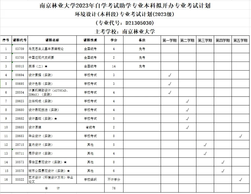 1745745565961694.png 南林计划.png