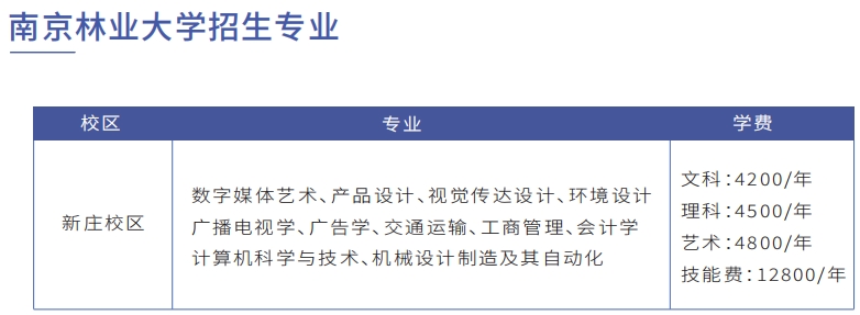 1745745343132498.png 25南林.png