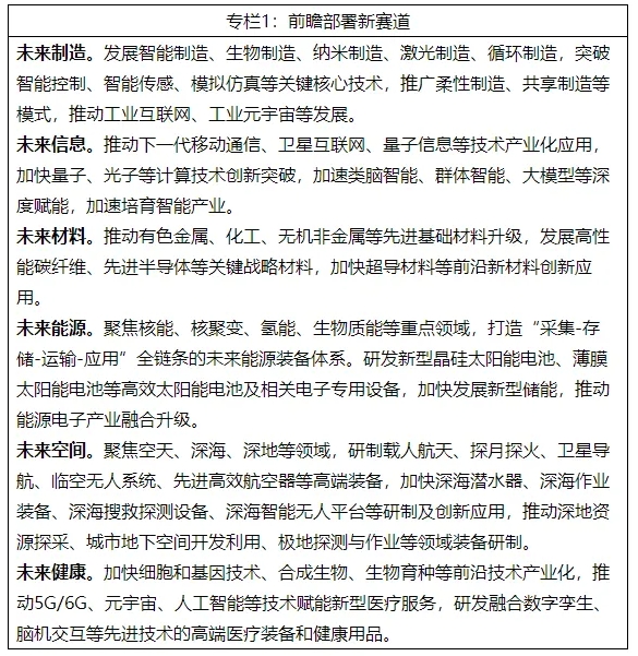 国家战略急需+区域紧缺！这些学科专业值得考虑2.png
