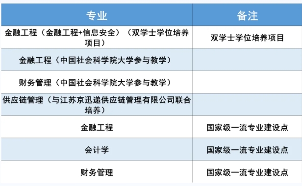 南京信息工程大学2025年综合评价招生简章2.png