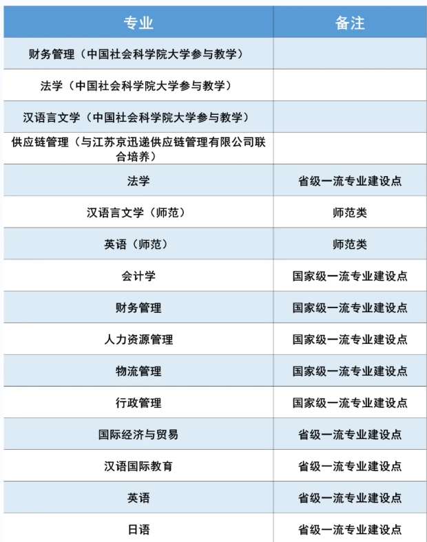 南京信息工程大学2025年综合评价招生简章3.png