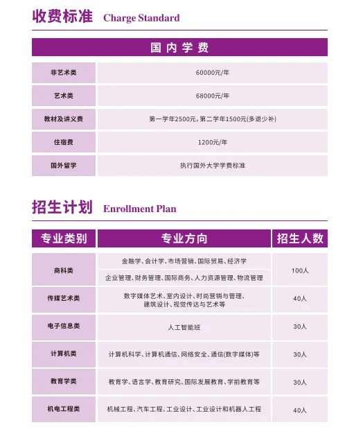 南京理工大学国际本科：不被高考“一锤定音”！一条被低估的升学赛道！3_副本.jpg