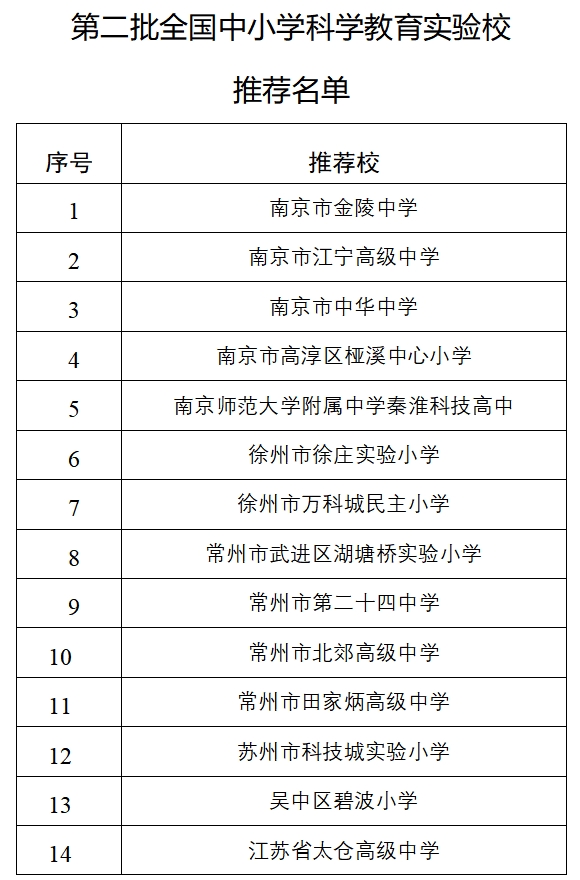实验学校2.png