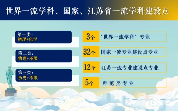南京信息工程大学2025年综合评价招生四大亮点.png