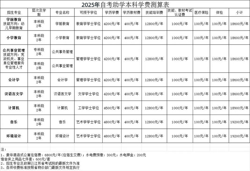 25南师范专业.jpg