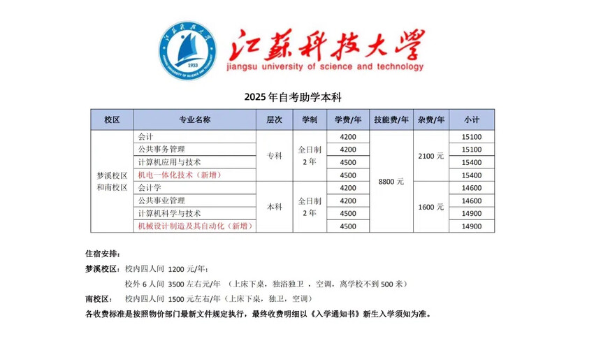 25江科大专业.jpg
