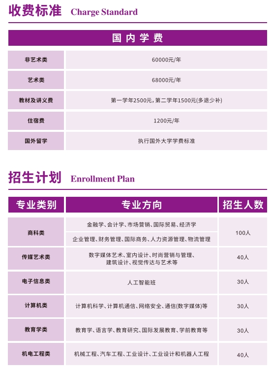英国留学安全通道：南理工国际本科为何受家长热捧？4.png