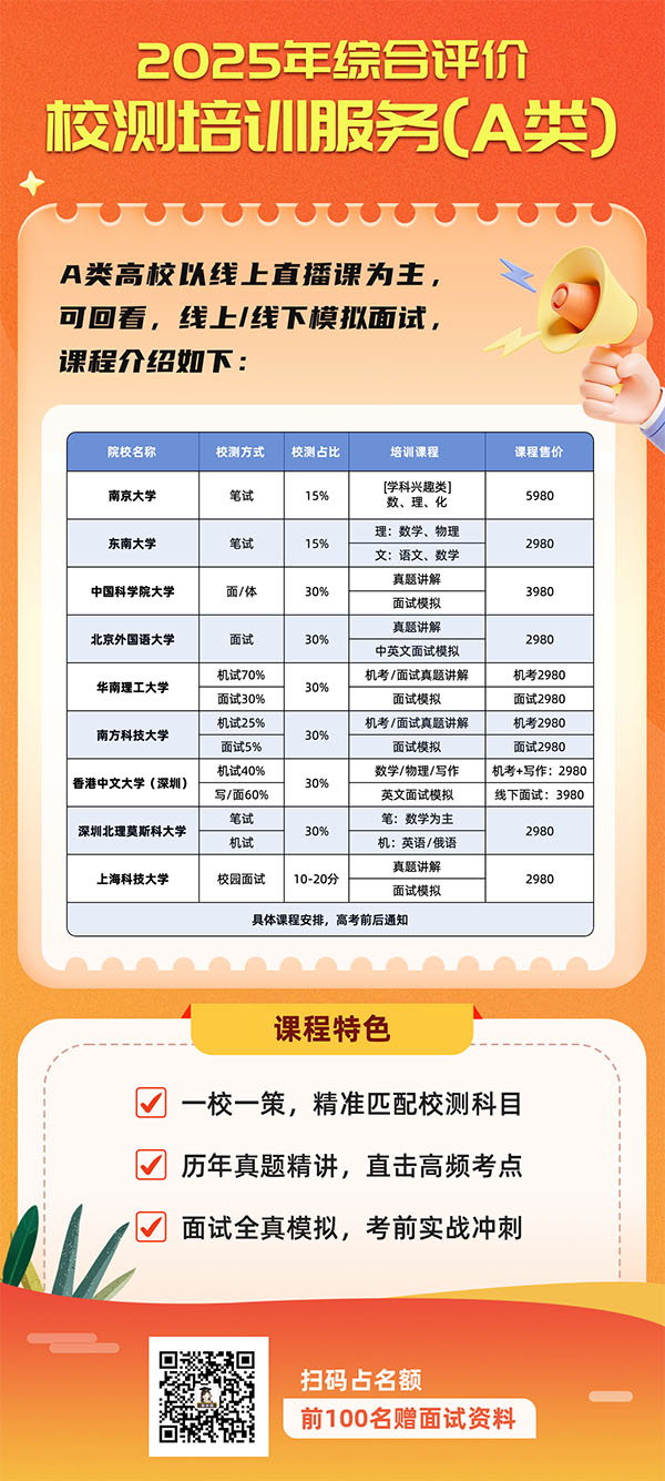2025综评面试培训028.jpg