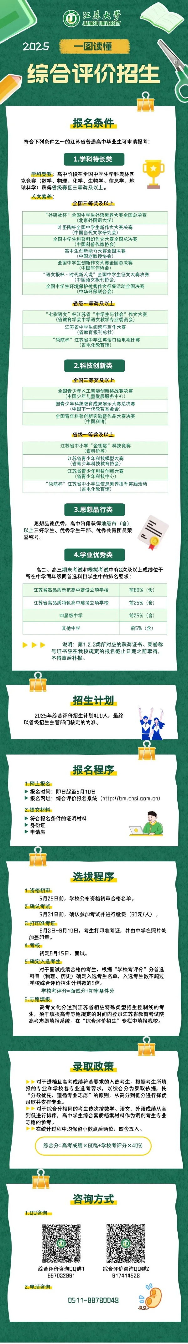江苏大学2025年综合评价招生.jpg