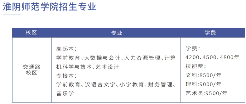 1746694160916892.png 25淮阴师范.png