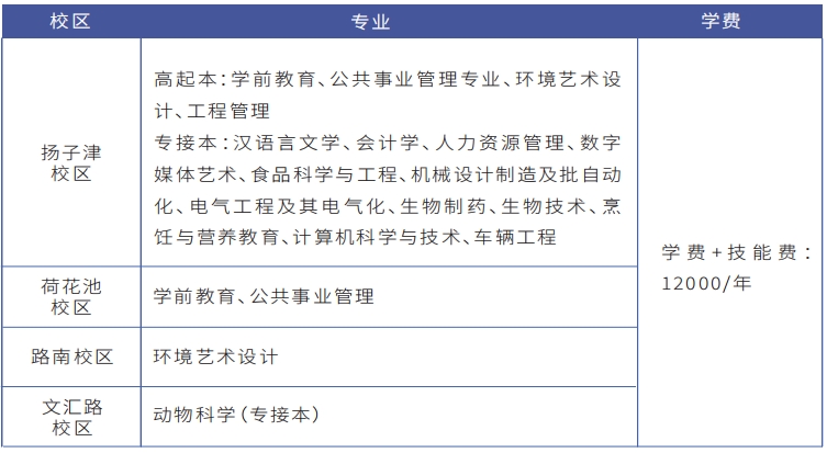 1746694200818771.png 25扬大.png