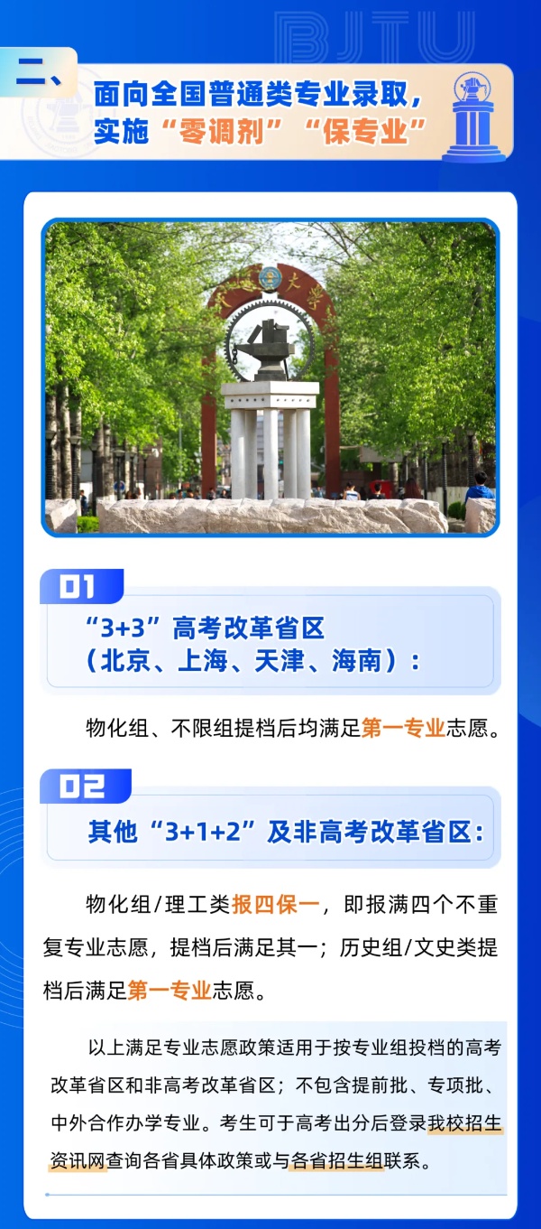 北京交通大学2025年招生亮点！全国保专业，新增多个拔尖班和新兴专业！3_副本.jpg