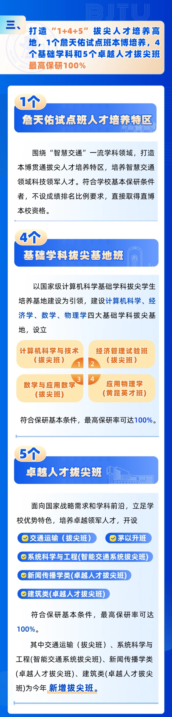 北京交通大学2025年招生亮点！全国保专业，新增多个拔尖班和新兴专业！4_副本.jpg