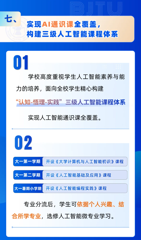 北京交通大学2025年招生亮点！全国保专业，新增多个拔尖班和新兴专业！8_副本.png