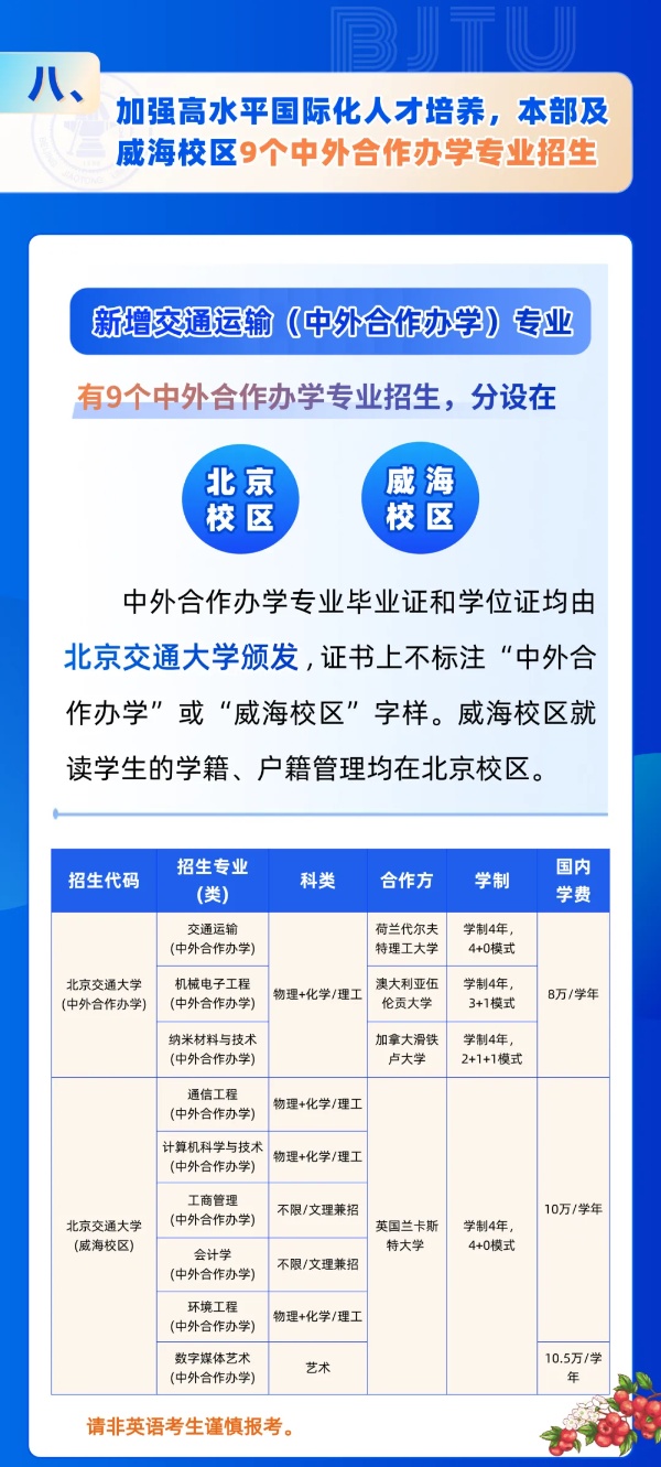 北京交通大学2025年招生亮点！全国保专业，新增多个拔尖班和新兴专业！9_副本.jpg
