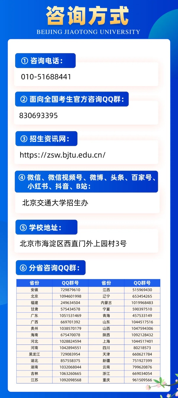 北京交通大学2025年招生亮点！全国保专业，新增多个拔尖班和新兴专业！13_副本.jpg