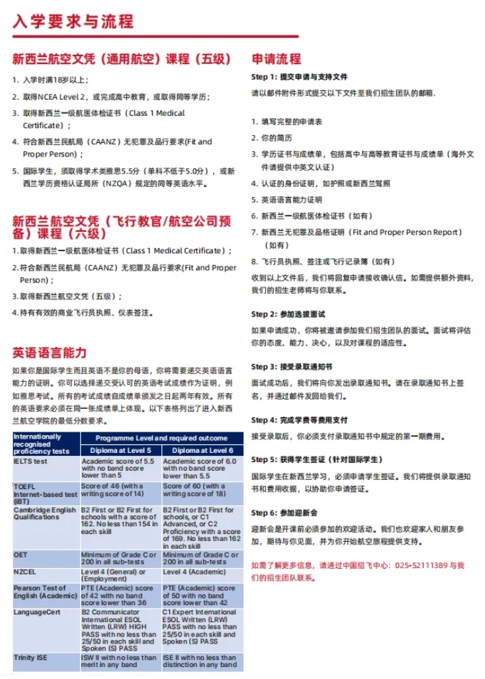 想学飞行去哪里？新西兰航空学院，专业且高性价比！2.png