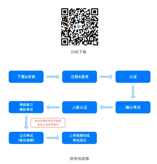 第四届“语文报杯•时代新人说”全国中学生征文大赛决赛非高三组通知发布！.png