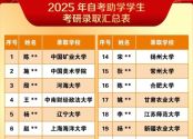 中专可以考本科吗？