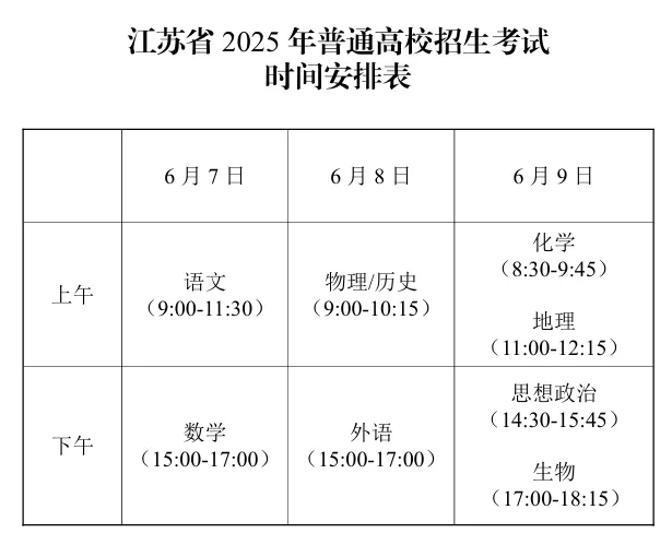 带你了解我省2025年普通高校招生考试.png