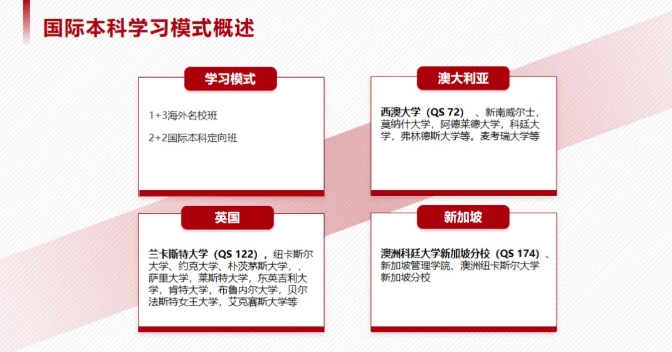 英国留学为何这么火？华东政法2+2国际本科，帮你省时省钱进名校！