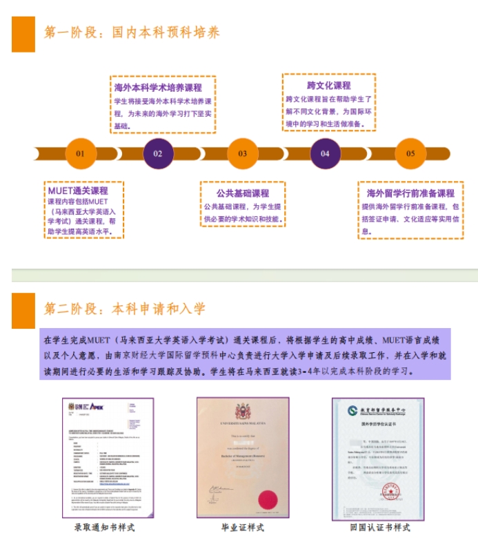 马来西亚留学怎么样？5所顶尖学校大揭秘！6.png