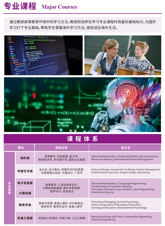 南京理工大学2+2国际本科，这条“直通世界名校” 的黄金通道了解一下！3.png