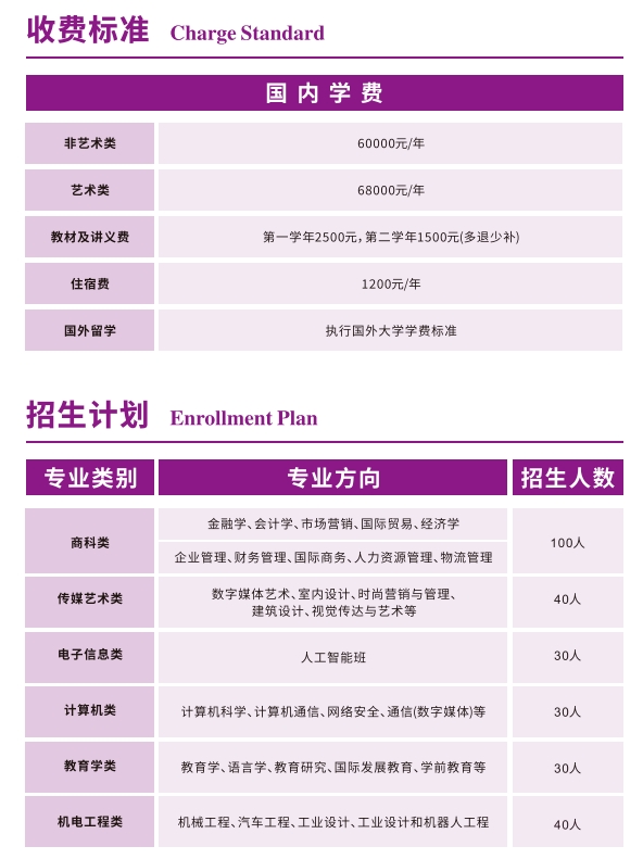 南京理工大学2+2国际本科，这条“直通世界名校” 的黄金通道了解一下！4.png