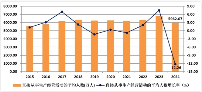 转专业流出183人！工科“天坑”，出局3.png