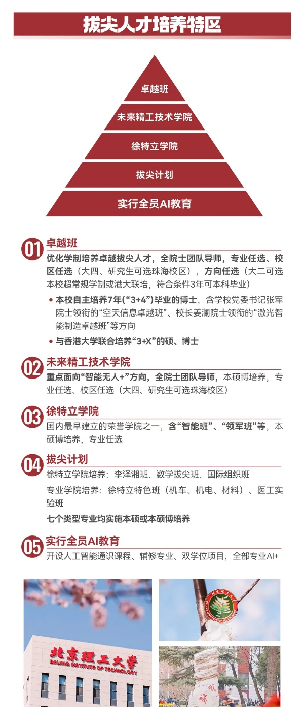 7年博士毕业！北京理工大学2025年本科招生亮点抢先看！2_副本.jpg