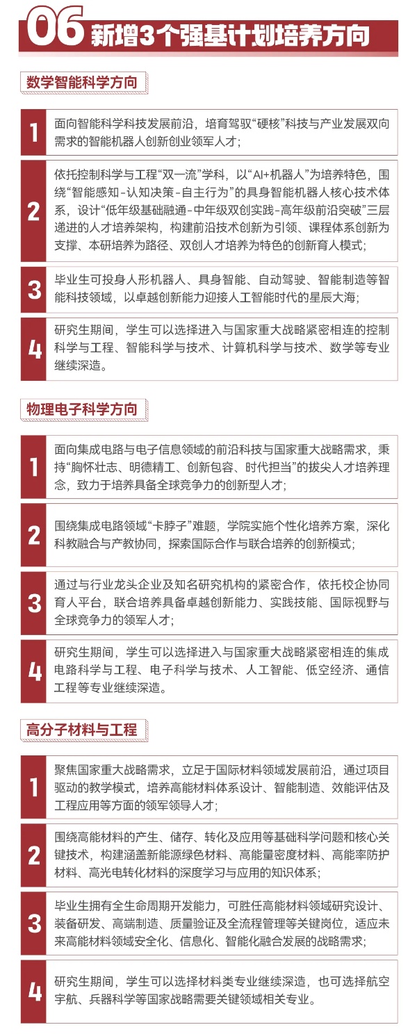 7年博士毕业！北京理工大学2025年本科招生亮点抢先看！8_副本.jpg