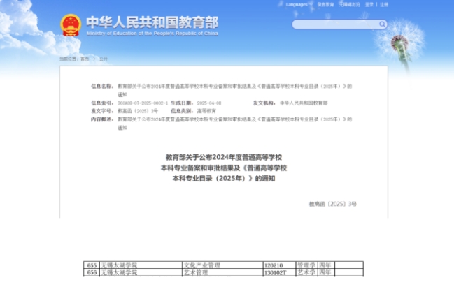 无锡太湖学院获批新增文化产业管理、艺术管理2个本科专业.png