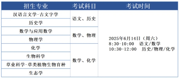 2025年兰大强基计划初试确认与考试安排出炉！2.png