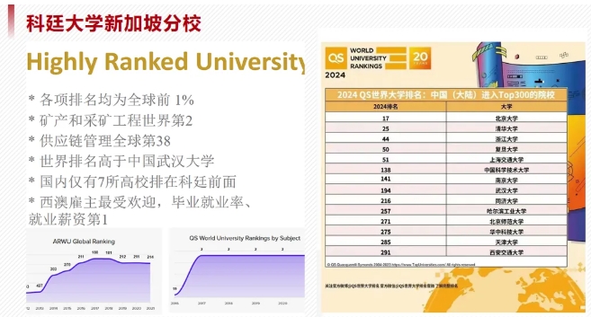 想去新加坡留学？这四大真相必须知道！.png