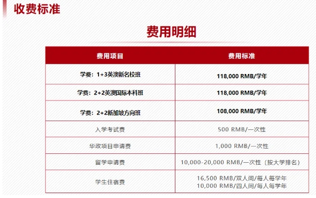 想去新加坡留学？这四大真相必须知道！3.png